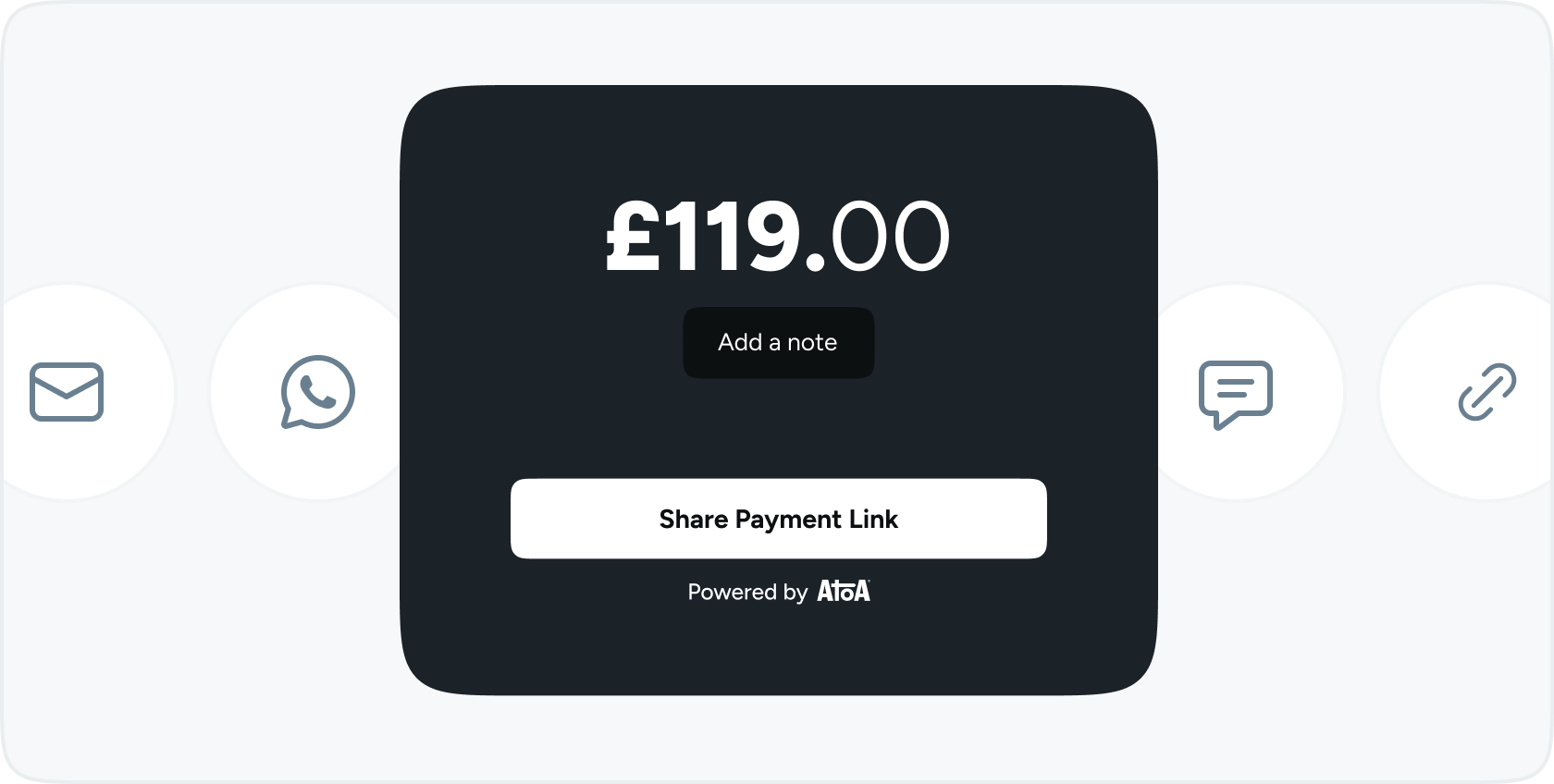 Atoa payment link sent via SMS or email for remote payments