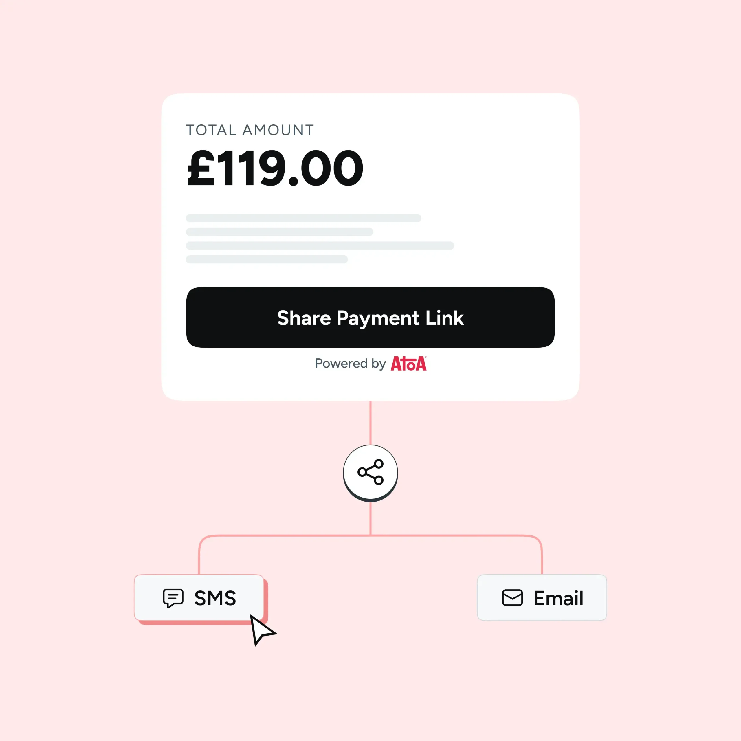 How to Send a Payment Link via SMS or Email