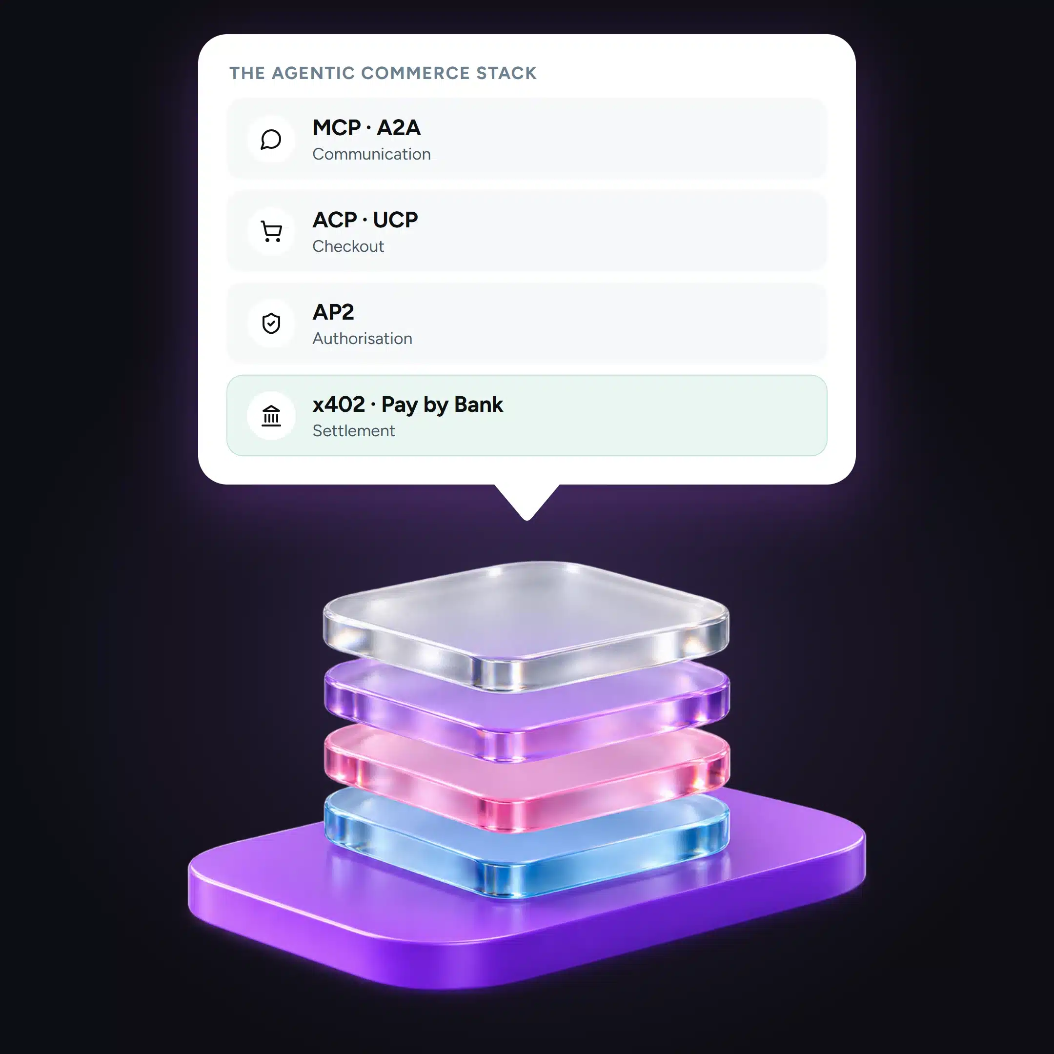 The Protocols Behind Agentic Commerce, Explained (Atoa featured image)