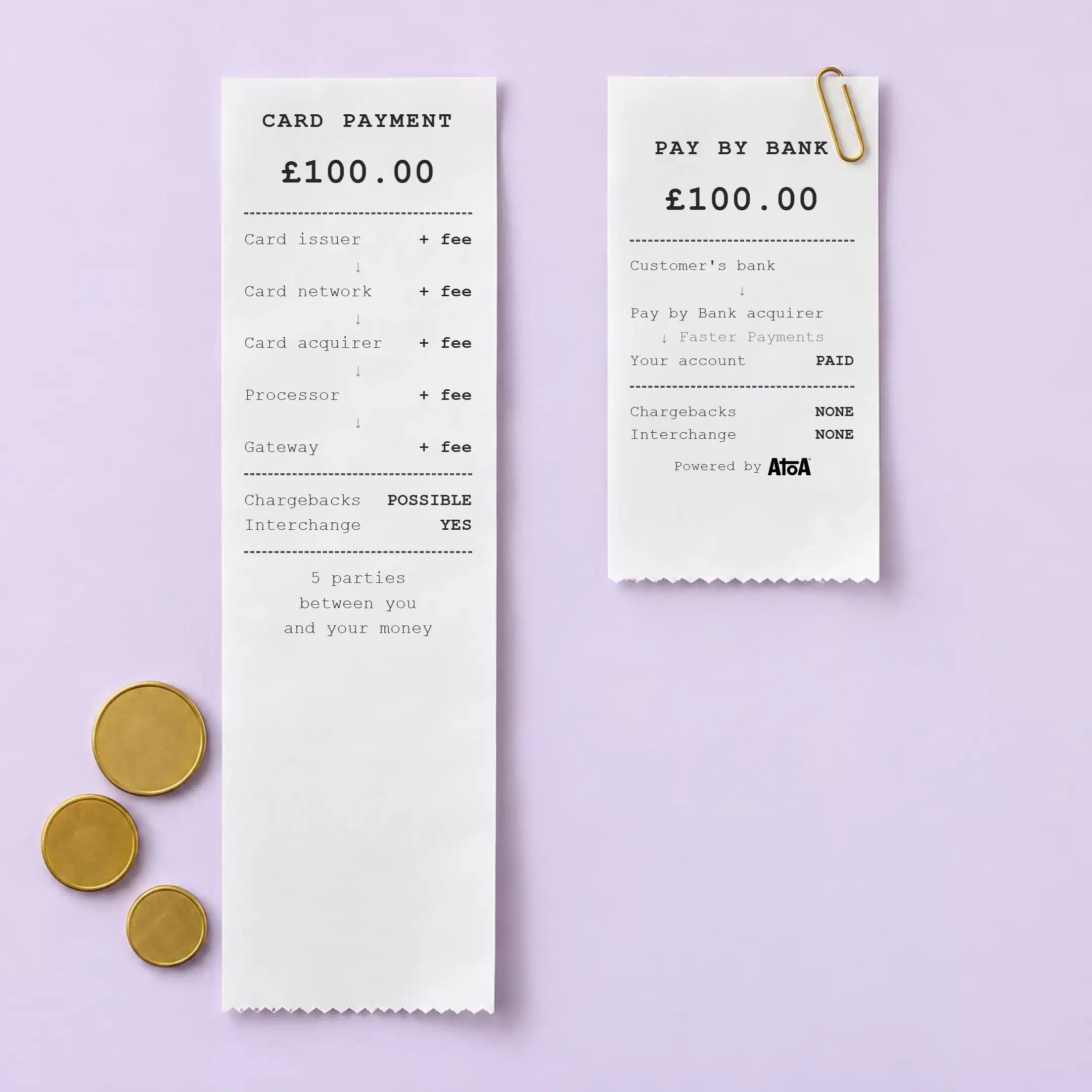 pay by bank vs card payments visual summary