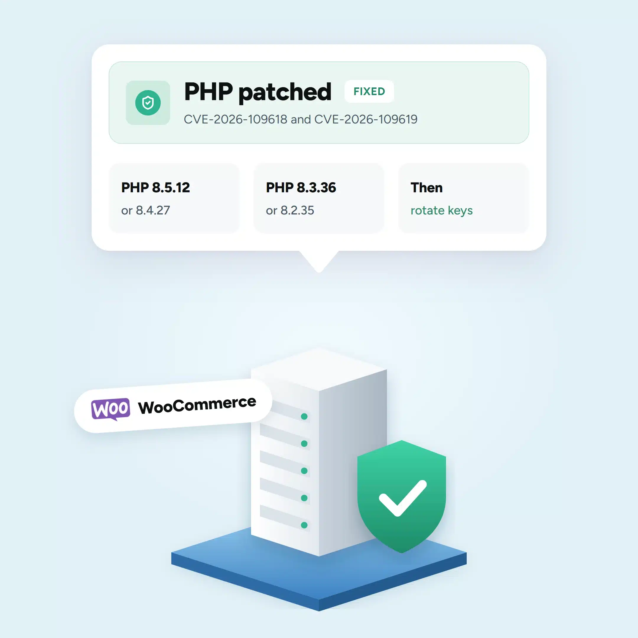 A web server with a green tick and a WooCommerce label, under a card reading PHP patched: PHP 8.5.12 or 8.4.27, 8.3.36 or 8.2.35, then rotate keys